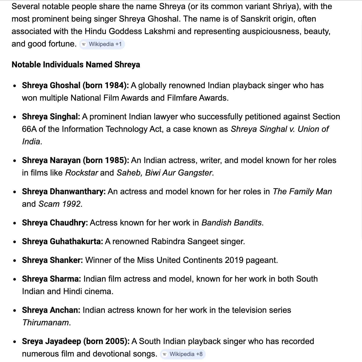 Notable individuals named Shraeya
